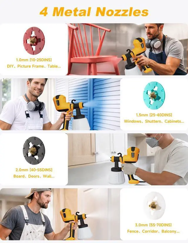 Alt view image 14 of 14 - Paint Sprayer, HVLP Spray Gun with Cleaning & Blowing Joint | with 4 Copper Nozzles & 3 Patterns, Paint Sprayers for House Painting, Furniture, Walls, Cabinets, Fence, Door etc.Yellow