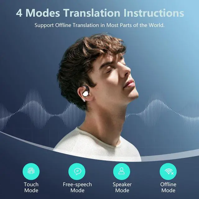 Alt view image 12 of 14 - AI Translation Earbuds 144 Languages Real-Time 2-Way Voice Translator Earphones, Bluetooth 5.4 OWS Open-Ear Comfort, Hi-Fi Music & Call, Gift for Travel Business Language Learning, For iOS/Android