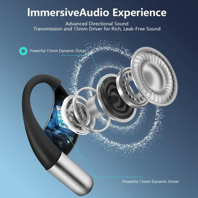 Alt view image 14 of 14 - AI Translation Earbuds 144 Languages Real-Time 2-Way Voice Translator Earphones, Bluetooth 5.4 OWS Open-Ear Comfort, Hi-Fi Music & Call, Gift for Travel Business Language Learning, For iOS/Android