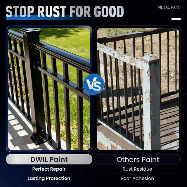 Alt view image 9 of 14 - Metal Paint - Waterpoof Anti Rust Preventative - Paint for Metal - Door/Outdoor - Direct to Gate, Furniture, Fence, Railing, Craft and More, 25-30sq.ft, 16oz (black, 16 Ounce)