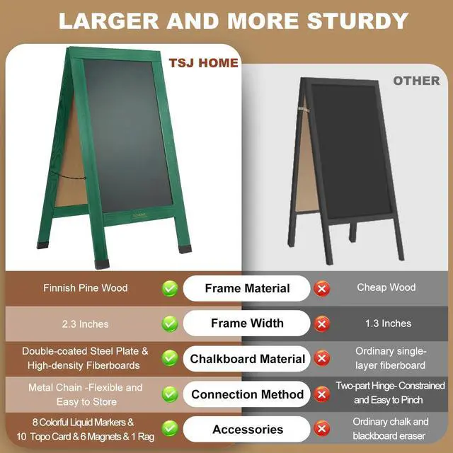 Alt view image 10 of 14 - Wood Magnetic A-Frame Chalkboard Signs, 40" x 20" Large Sandwich Board Signs Outdoor, Double-Sided Sidewalk Blackboard for Business, Wedding, Vendor Display, Coffee Shope - Green
