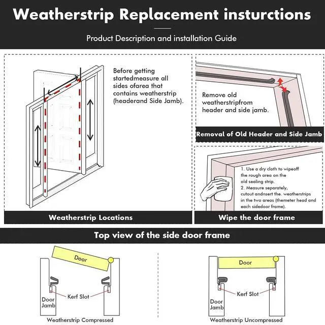 Alt view image 11 of 14 - Weather Stripping Door Seal Exterior Weather Strip for Window V-Shaped Foam Kerf Garage Door Gap Blocker Soundproof Home Improvement Easy to Install(40 Feet,Black)