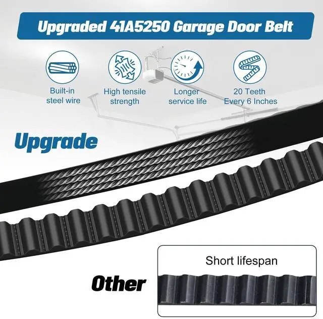 Alt view image 11 of 14 - 41A5250 Garage Door Drive Belt 237" for 7ft High Garage Doors | 41A5250 Whisper Drive Belt Compatible with Chamberlain/ Craftsman/ LiftMaster Belt Drive Garage Door Opener