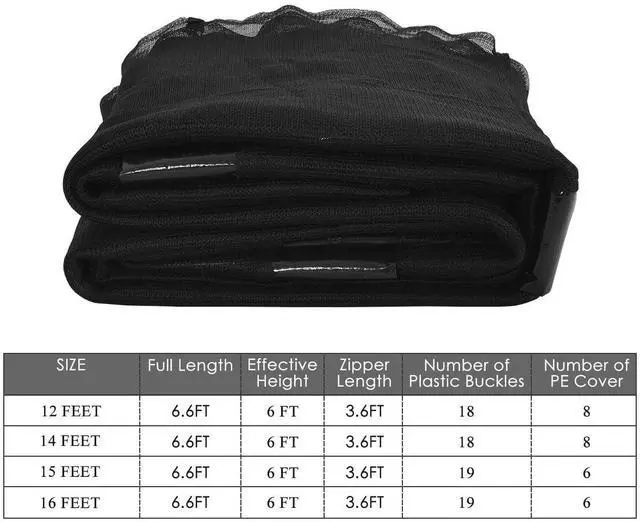 Alt view image 9 of 14 - Trampoline Enclosure Net Only with Zipper & Buckle, Perfect Visibility and Tear&Weather-Resistant 12FT 14FT 15FT 16FT Trampoline Replacement Safety Enclosure Net