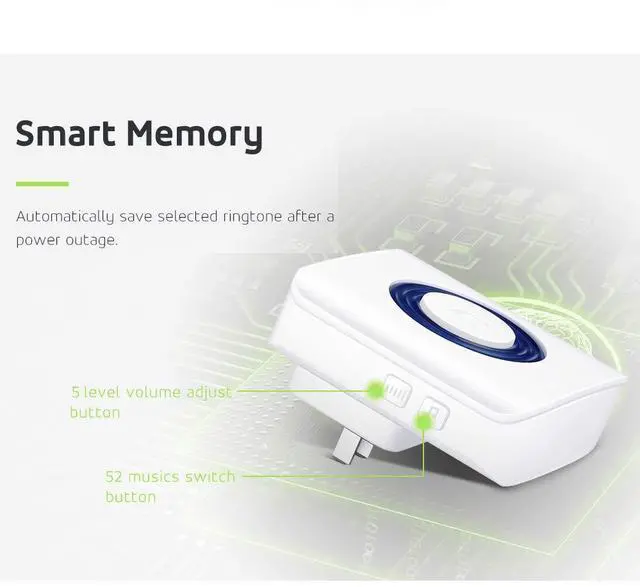 Alt view image 14 of 14 - Caregiver Pager Wireless Motion Sensor Alert Room Bed Alarm and Fall Prevention for Elderly Dementia Patients (2 Receiver+3 Monitor Motion)