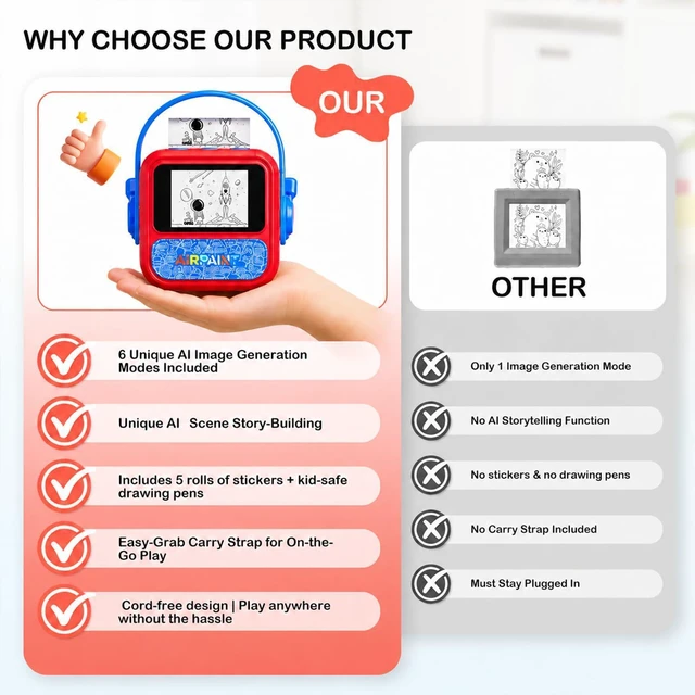 Alt view image 13 of 14 - Smart AI Voice Sticker Printer Box, Inkless Portable Mini Thermal Printer with HD Display, AI Sticker Maker Machine Gifts for Kids & DIY, Pocket Sticker Maker