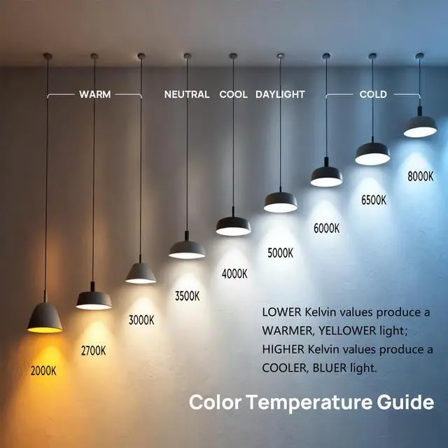 Alt view image 8 of 8 - A19 LED Light Bulb, 60W Equivalent, 2700K Soft White Light Bulbs, 800 Lumens 8.5W Non-Dimmable LED Bulbs, E26 Standard Base, Energy Efficient for Bedroom Home Office, 6 Packs