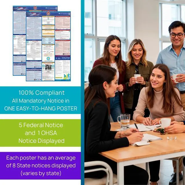 Alt view image 14 of 14 - Georgia 2026 Labor Law Poster State & Federal Compliance OSHA, EEOC, FMLA, Minimum Wage Durable, Laminated & Waterproof Workplace Employment Poster Made in USA 26 x 39.5, 2-Pack