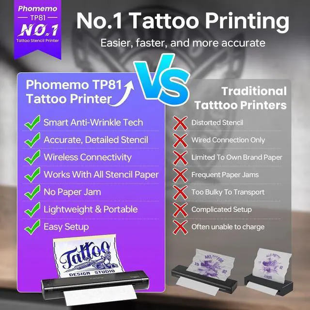 Alt view image 10 of 14 - TP81 Tattoo Stencil Printer Kit with 4 Pcs Tattoo Transfer Gel | 20 Pcs Transfer Paper, Bluetooth Compatible with Phone/Tablet/PC, Wireless Portable for Tattoo Artists & Beginners