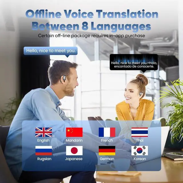 Alt view image 10 of 14 - AI Translator Earbuds Real-Time 180 Languages 8 Offline Modes OWS Touchscreen HD Sound iOS Android Compatible Extended Battery Life Suitable for Travel Business Black