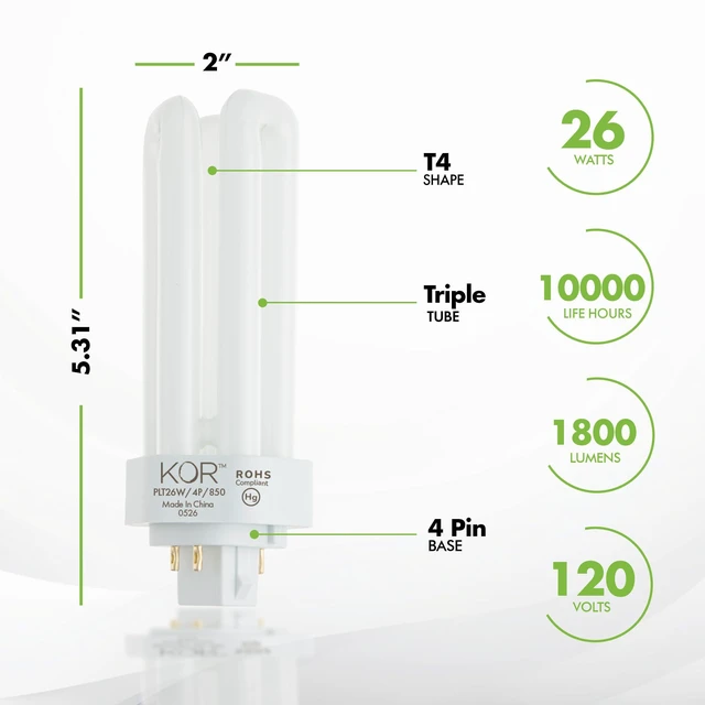Alt view image 9 of 14 - 26W Triple Tube Compact Fluorescent Light Bulb, 4 Pack | GX24Q-3 4-pin Base, 5000K Bright White, PL26W/3U/4P