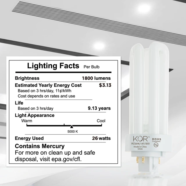 Alt view image 13 of 14 - 26W Triple Tube Compact Fluorescent Light Bulb, 4 Pack | GX24Q-3 4-pin Base, 5000K Bright White, PL26W/3U/4P