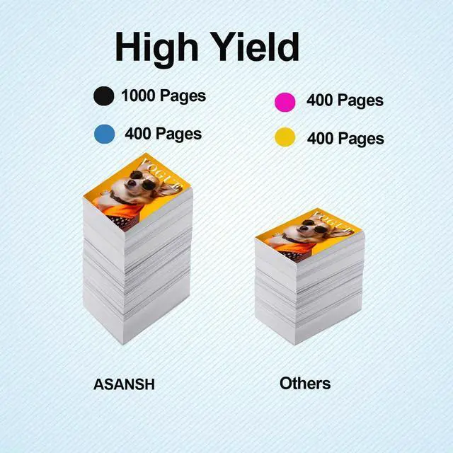 Alt view image 10 of 12 - 934XL 935 High Yield Ink Cartridge Use for Officejet Pro 6200 6230 6835 Officejet 6812 6815 6820 6800 Printers (4-Pack)