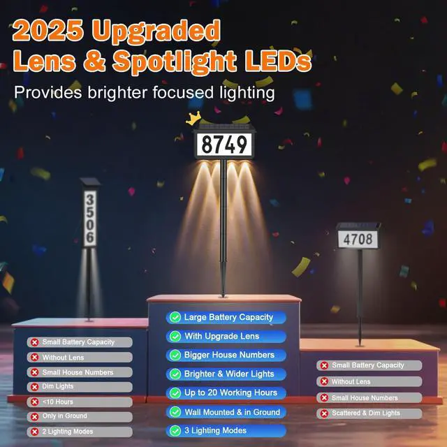 Alt view image 10 of 14 - Solar Address Signs, House Number for Outside Waterproof | 3 Lighting Modes with Stake, Wall Mounted/In Ground, for Outside Yard Home, 1-Pack Black