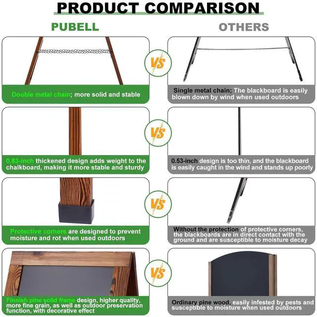 Alt view image 13 of 14 - Large Sandwich A-Frame Chalkboard Signs, 40" x 20" Magnetic Board | Brown Wooden Chalk Board, Double-Sided Outdoor Chalkboard for Sidewalk Cafe Shop Wedding Party or Business