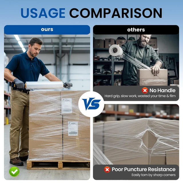Alt view image 14 of 14 - Stretch Film Wrap 15 Inch x 1200 Feet Self-Adhering Shrink Wrap Roll with Plastic Handles Industrial Strength up to 500% Stretch Wrap for Moving, Packing, Pallet Wrapping (4 Rolls, 60 Gauge)