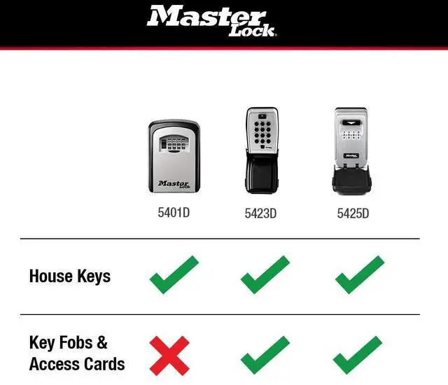 Alt view image 9 of 9 - Wall Mount Key Lock Box with Push Button for House Keys, Outdoor Safe with Combination Lock, 5 Key Capacity, 5423EC, Black