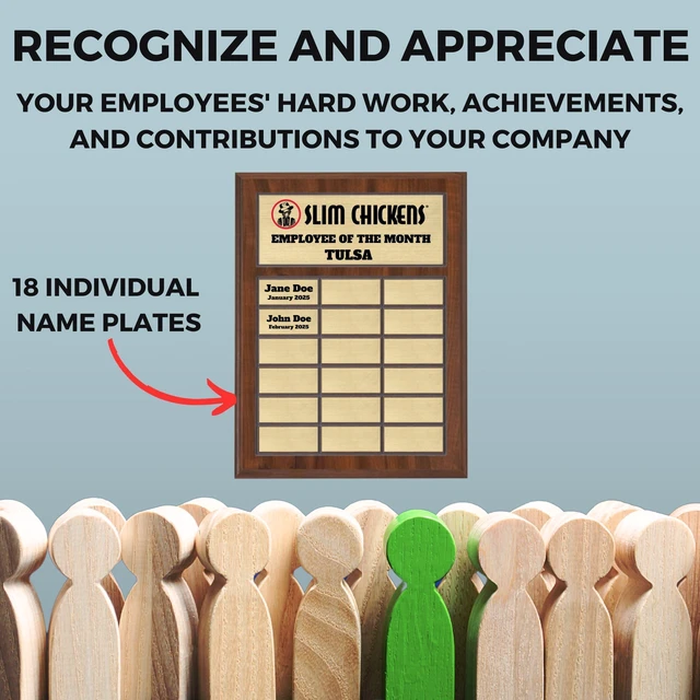 Alt view image 9 of 14 - Custom Perpetual Plaque, Employee of The Month, Salesman of The Month Appreciation Award Gold Plates on Wood Grain Pressed Board (18 Plate - 12x15")
