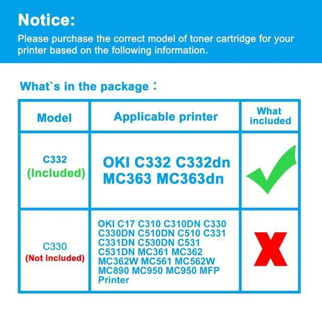 Alt view image 9 of 14 - Compatible Toner Cartridge Replacement for OKI C332dn C332 MC363 MC363dn 46508704 46508703 46508702 46508701 (Bk Cyan Magenta Yellow 4-Pack)