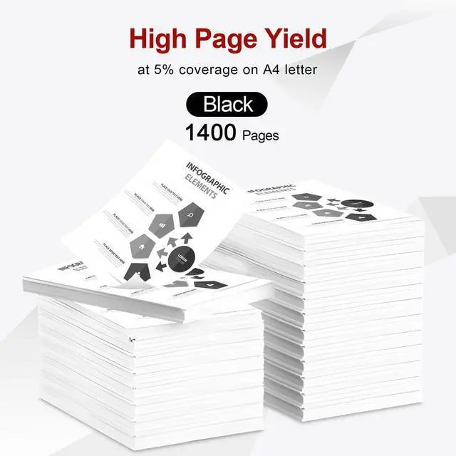 Alt view image 10 of 14 - 072 Black Toner Cartridge 2 Pack for Canon MF284dw MF287dw Toner | Compatible for Canon 072 Toner CRG072 Toner Work for ImageCLASS MF284dw MF287dw MF289dw LBP172dw Series Printer (with Chip)