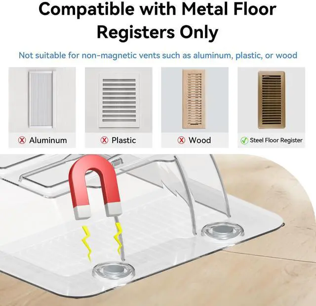 Alt view image 9 of 10 - Sideways Magnetic Vent Extender for Under Furniture, Floor Vent Deflector | Fits Floor Resiter Vents 3" - 6" Wide (1PCS)