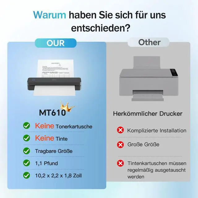Alt view image 14 of 14 - Portable-Printer Wireless for Travel,300DPI Inkless Thermal Small Printers for Home Use,Office,Vehicles,Mobile Bluetooth Printer Supports 8.5" x 11" US Letter,for Smartphone & PC,White Gray