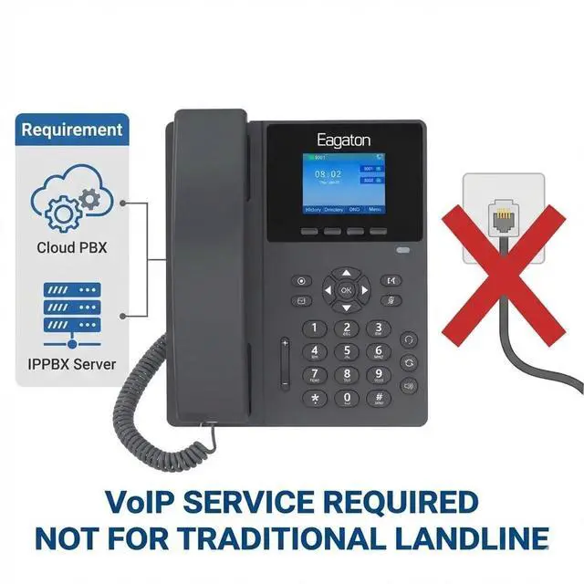 Alt view image 10 of 14 - T52P IP Phone,Office Phones Voip,2.4" Color Display, 2 SIP Accounts Business VoIP Phone, HD Voice,PoE Supported, Compatible with IPPBX&VoIP Providers, Includes Power Adapter for Home & Office