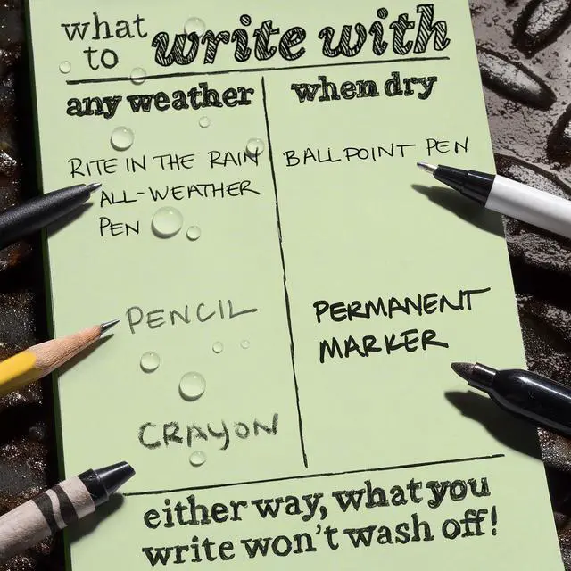Alt view image 12 of 14 - Weatherproof 3" x 5" Top Spiral Notebook Kit: Tan CORDURA Fabric Cover, 3" x 5" Green Notebook, and an Weatherproof Pen (No. 935-KITL)