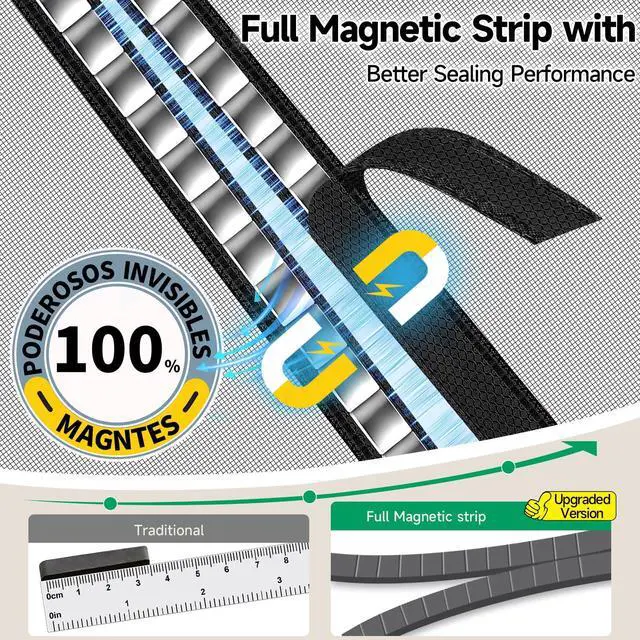 Alt view image 11 of 14 - Upgraded Magnetic Screen Door Mesh, Full Strip Magnets, Heavy Duty Fiberglass Mesh, Door Screen Magnetic Closure for Single Door Size 32 x 80 Inch, Screen Door Size 35 x 82 Inch Black