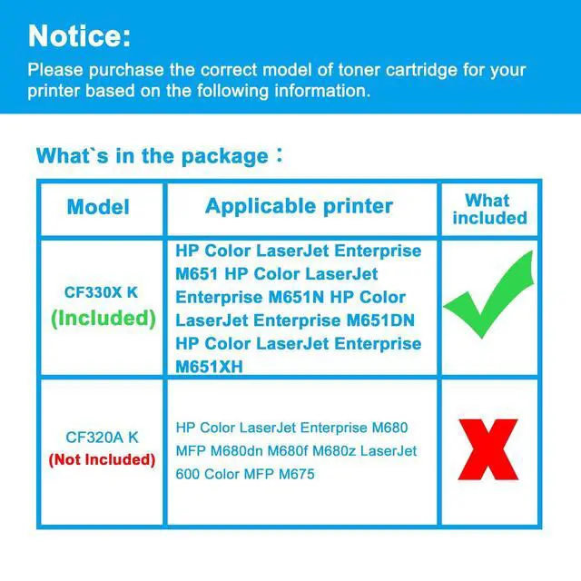 Alt view image 9 of 14 - Remanufactured Toner Cartridge Replacement for HP 654X CF330X M651 M651dn M651n M651xh (1-Pack Black)