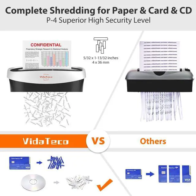 Alt view image 9 of 14 - 10-Sheet Paper Shredder for Home Office, US Patented Cutting | Anti-Jam P-4 High Security Cross Cut, 3.9-Gallon Basket, Shreds Credit Cards, CDs, Staples & Paper Clips, ETL