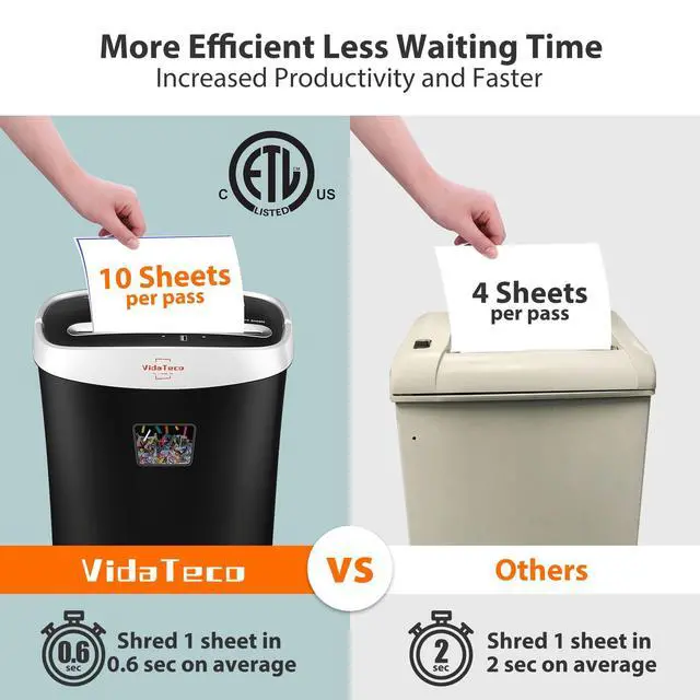Alt view image 12 of 14 - 10-Sheet Paper Shredder for Home Office, US Patented Cutting | Anti-Jam P-4 High Security Cross Cut, 3.9-Gallon Basket, Shreds Credit Cards, CDs, Staples & Paper Clips, ETL