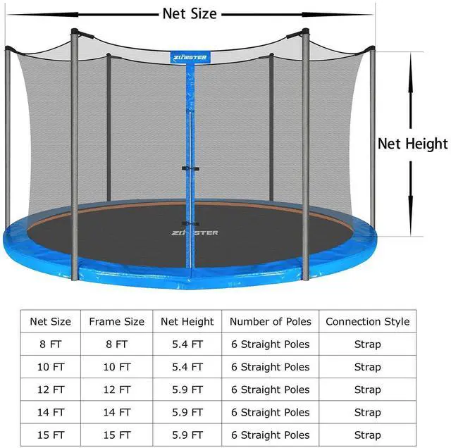 Alt view image 9 of 14 - Trampoline Replacement Safety Enclosure Net for 6 Straight Poles Round Frame Trampolines, Breathable and Weather-Resistant Trampoline Net with Adjustable Straps (Net Only)
