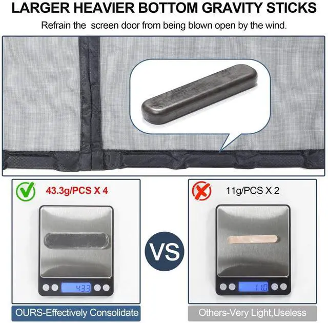 Alt view image 11 of 12 - Reversible Side Opening Wide Magnetic Screen Door for Sliding & French Door | Heavy Duty Thicker 255g/ Reinforced Mesh bug Door Screen Magnetic Closure,Screen 74" x 81",Fits Door to 72"x80"
