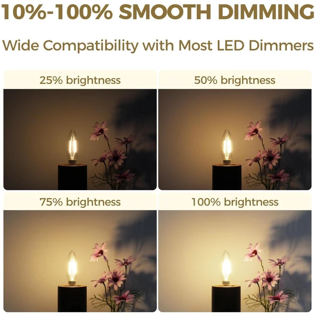 Alt view image 10 of 14 - E12 Candelabra LED Bulb 40W Eq, Dimmable 3000K, 12 Pack E12 LED Bulb Dimmable, 3000K 40W Eq Candelabra Light Bulbs, 12Pack