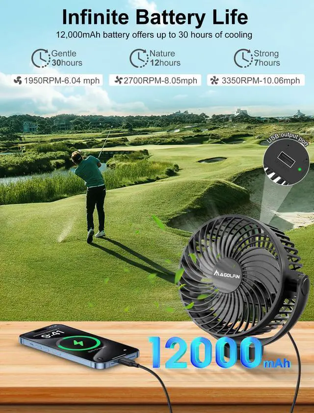 Alt view image 9 of 14 - 2-Pack Magnetic Golf Cart Fan Rechargeable with Carrying Case, 12000mAH Battery Portable Fan with Magnetic Base, Suitable for EZGO Club Car Yamaha, Golf Cart & Cruise Ship Accessories
