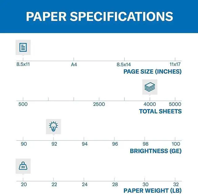 Alt view image 9 of 14 - Copy Plus 8.5" x 11" Copy Paper, 20 lbs., 92 Bright, 8 Ream (4,000 Sheets) - 105190