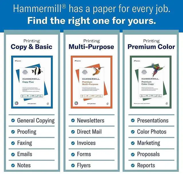 Alt view image 10 of 14 - Copy Plus 8.5" x 11" Copy Paper, 20 lbs., 92 Bright, 8 Ream (4,000 Sheets) - 105190