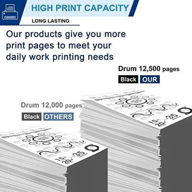 Alt view image 14 of 14 - DR350 Drum Unit Compatible 1 Pack DR-350 Black Replacement for Brother DR350 DR-350 for Brother DCP-7010 7020 7025 IntelliFax 2820 2910 2920 2850 MFC-7220 7225 7820 7420 HL-2040 2070N 2030 Printer