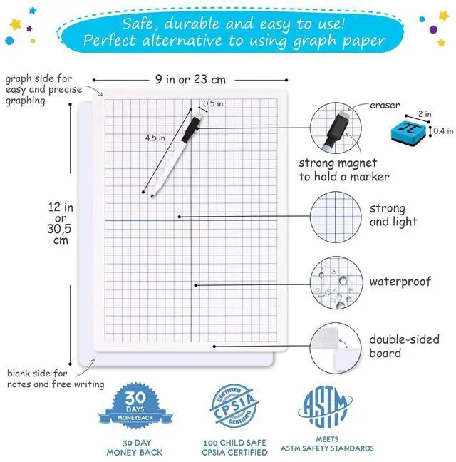 Alt view image 11 of 14 - 25 Pack Double-Sided Dry Erase Graph Lap Boards - 12''x9'', Class Set of Individual Classroom Whiteboards for Students, XY Axis Graphing Lap Board, Math Teacher Supplies for Classroom