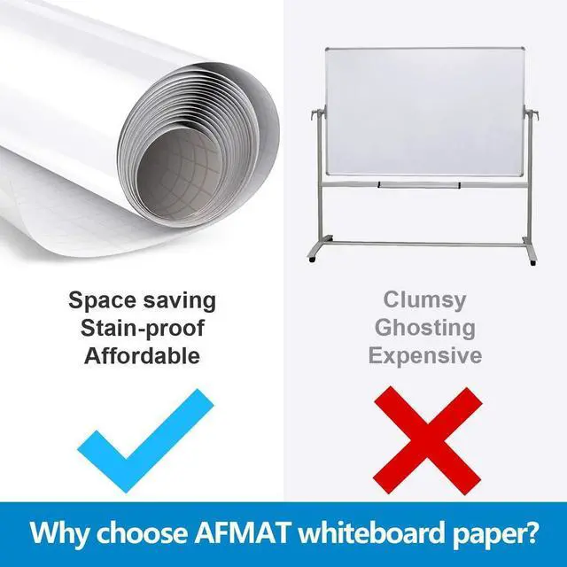 Alt view image 10 of 14 - Whiteboard for Wall, 8 x 4 ft White Board Sticker, 96 x 48 inches Dry Erase Wallpaper, Peel and Stick Whiteboard Contact Paper Roll for Wall/Table/Doors/Glass/Fridge, 9 Dry Erase Markers