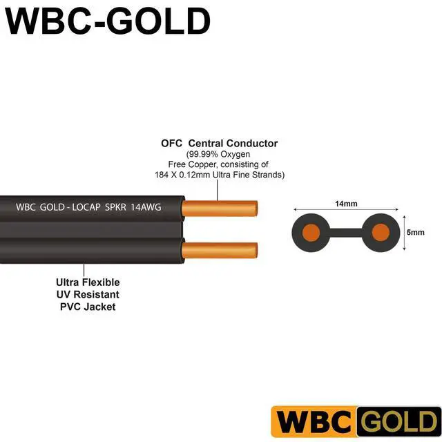 Alt view image 8 of 12 - 25 Foot WBC-GOLD-LOCAP-SPKR-14 AWG - Low-Capacitance - Low-Inductance - High Purity OFC - Audiophile HiFi Speaker Cable Pair with Eminence Gold Spade Plugs