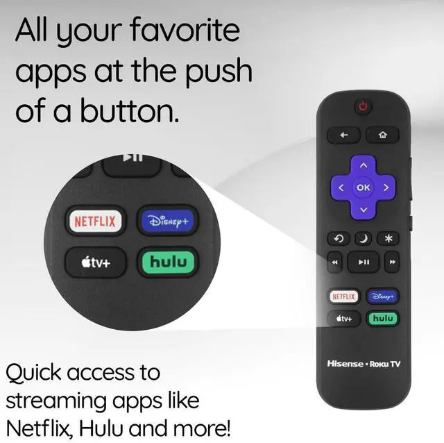 Alt view image 9 of 12 - Roku TV IR Remote