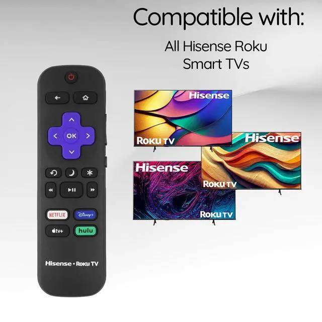 Alt view image 8 of 12 - Roku TV IR Remote