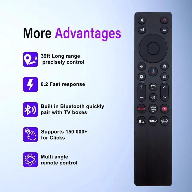 Alt view image 7 of 10 - RC923A FMB1 Voice Remote Control Replacement Compatible for TCL 2025 4K OLED Smart TV QLED QLED Mini Google TV's, Series QM5K, QM6K, QM7K, Q77KNo Settings Required (Black)
