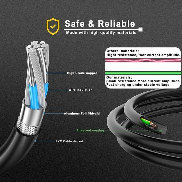 Alt view image 11 of 12 - Laptop Charger Replacement for HP Laptop Computer 45W Smart Blue Tip Power Adapter