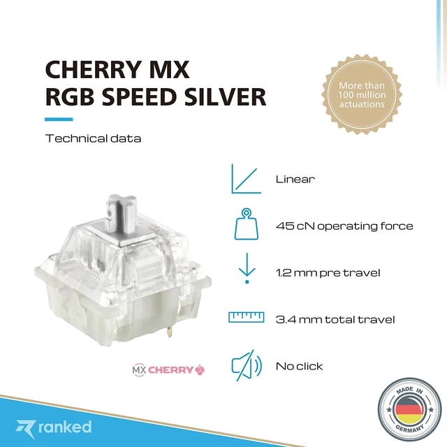 Alt view image 7 of 10 - Cherry MX Key Switches for Mechanical Gaming Keyboards | Plate Mounted | MX1A51NA (Cherry RGB Speed Silver, 90 Pcs)