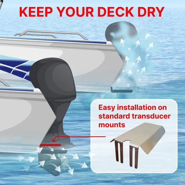 Alt view image 11 of 14 - Spray Deflector Shield for Transducer Garmin Lowrance etc