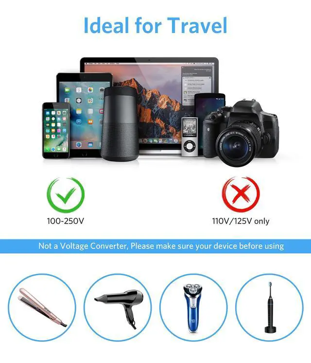 Alt view image 14 of 14 - US to UK Travel Plug Adapter: Type G Adapter with 3 AC Outlets and 4 USB (1 PD20W) - Power Strip for USA, UK, Ireland, Scotland, Hong Kong, British, London - 2.6ft
