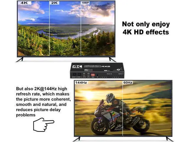 Alt view image 13 of 14 - 4K@60Hz HDMI Matrix Switch 4 in 2 Out Switcher 18G Ultra HD Supports Up to 4K @ 60Hz & 1080P EDID HDCP 2.2 HDR10- Remote Control (OZJ1)